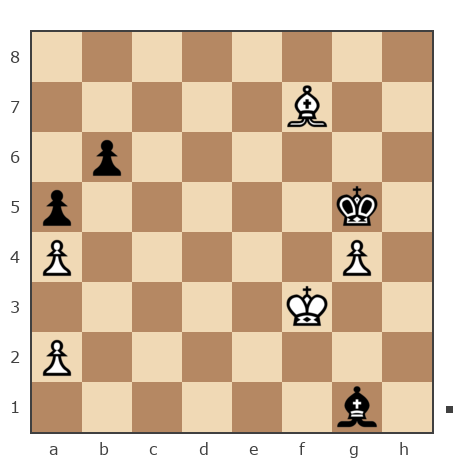 Game #7740828 - Георгиевич Петр (Z_PET) vs александр (фагот)