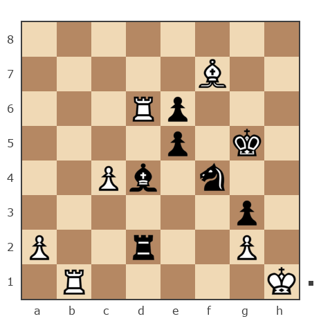 Game #7889504 - Александр Владимирович Рахаев (РАВ) vs DoubleDamage