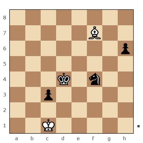 Game #7853654 - Дмитрий Желуденко (Zheludenko) vs Дмитрий (Dmitriy P)