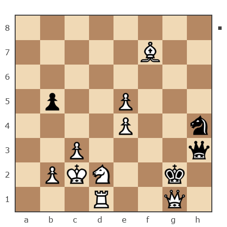Game #7725775 - Александр (kay) vs Михаил Галкин (Miguel-ispanec)