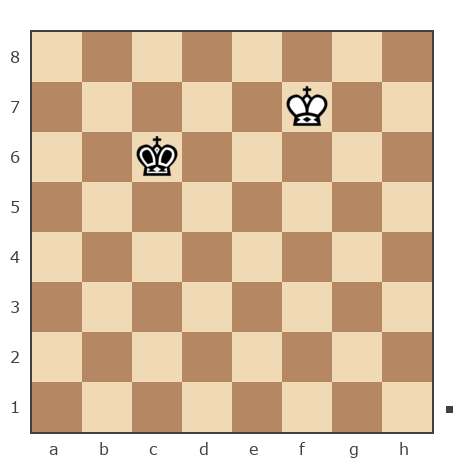 Game #7792980 - Oleg (fkujhbnv) vs Степан Ефимович Конанчук (ST-EP)