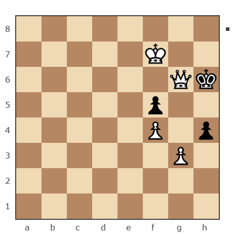 Партия №7806739 - Шахматный Заяц (chess_hare) vs Илья (I-K-S)