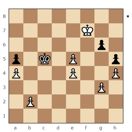 Game #7749882 - Гулиев Фархад (farkhad58) vs Тимофеевич (Bony2)