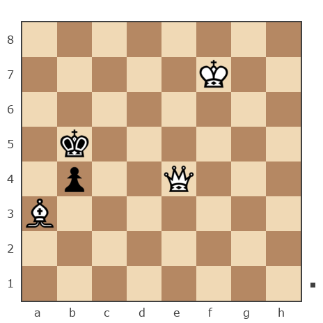 Game #1727818 - Oleg Naumov (Boevoi Jez) vs Сергей Иванов (ivser)