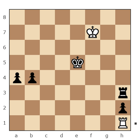 Game #7859344 - Елена (Лёся) vs Глеб Григорьевич Ланин (Gotlib)
