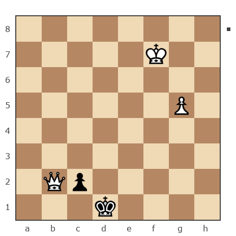 Game #109358 - андрей (горец) vs Сергей (Aster)