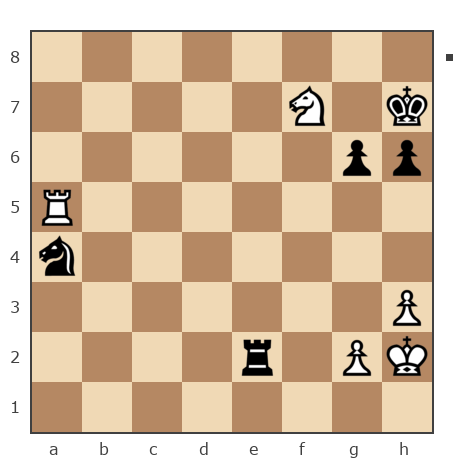 Game #7765821 - Алексей (bag) vs Alexey7373