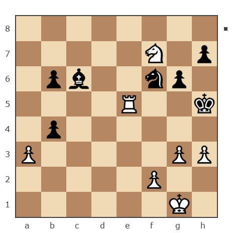 Game #7874976 - Николай Михайлович Оленичев (kolya-80) vs Юрьевич Андрей (Папаня-А)