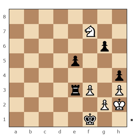 Game #7775423 - николаевич николай (nuces) vs [User deleted] (Nady-02_ 19)