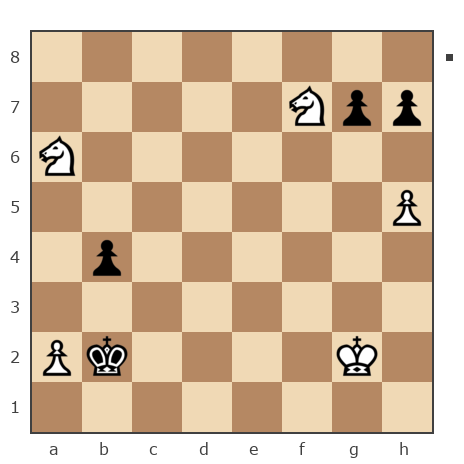 Game #1880161 - Дмитрий (0-KoHTPoJIb) vs Alexei Averchenko (lex_aver)