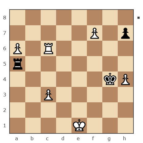 Game #7864152 - Сергей Александрович Марков (Мраком) vs Михаил Юрьевич Мелёшин (mikurmel)