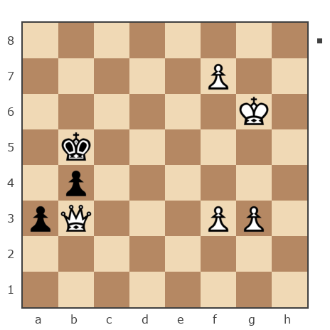 Game #7778593 - valera565 vs Ivan Iazarev (Lazarev Ivan)
