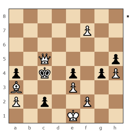 Game #7834451 - Константин (rembozzo) vs Михалыч мы Александр (RusGross)