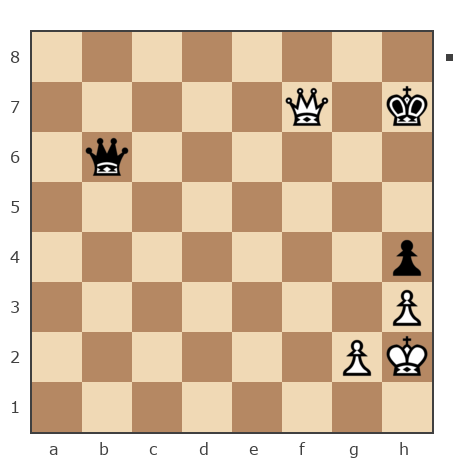 Game #7777581 - VLAD19551020 (VLAD2-19551020) vs Демьянченко Алексей (AlexeyD51)