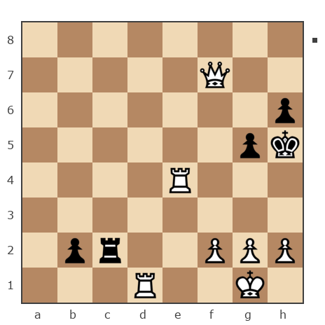 Game #109352 - Дмитрий (chemist) vs Алексей (ibragim)