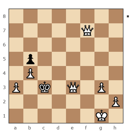 Game #7761857 - Нурлан Нурахметович Нурканов (NNNurlan) vs Ольга Синицына (user_335338)