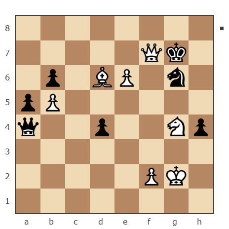 Game #7669450 - Петрович Андрей (Andrey277) vs Юрченко--Тополян Ольга (Леона)