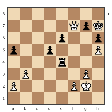 Game #6881494 - Шивалов Роман (Slin) vs Домарев Сергей (serg domarev)