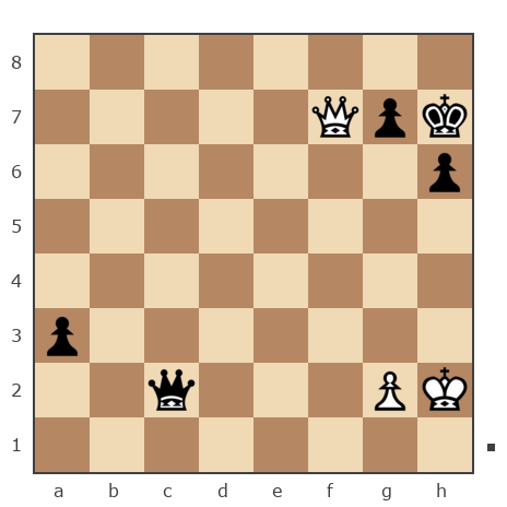 Game #7807830 - Сергей Зубрилин (SergeZu96) vs Лисниченко Сергей (Lis1)