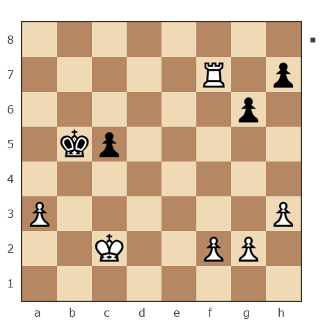 Game #4254078 - Леонид Гурин (Scyf) vs N920