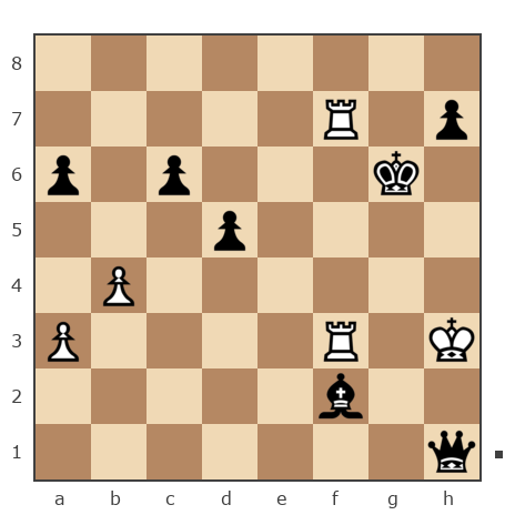 Game #7872704 - Лисниченко Сергей (Lis1) vs Николай Дмитриевич Пикулев (Cagan)