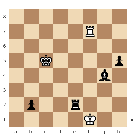 Game #7850994 - Владимир Васильевич Троицкий (troyak59) vs Ашот Григорян (Novice81)