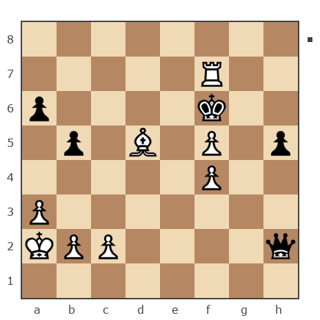 Game #7864505 - Евгений Вениаминович Ярков (Yarkov) vs Николай Дмитриевич Пикулев (Cagan)