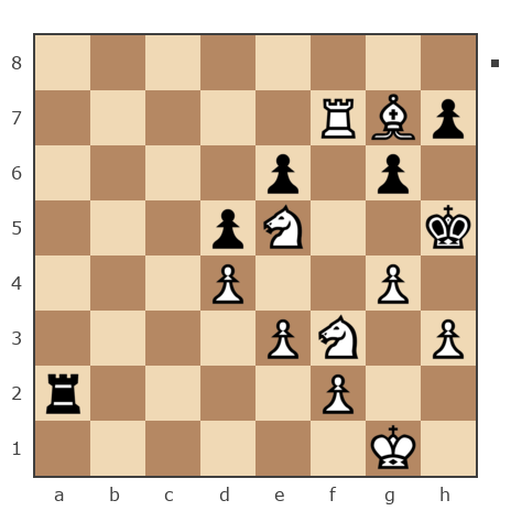 Game #7877721 - Дмитриевич Чаплыженко Игорь (iii30) vs Александр Скиба (Lusta Kolonski)