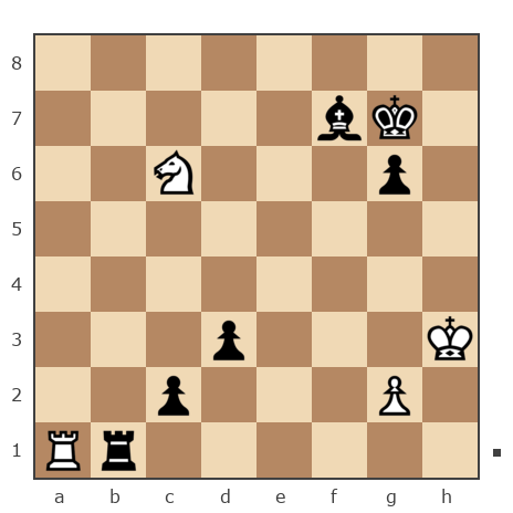 Game #574987 - павел отставных (retro) vs Иван Гуров (одиночка)