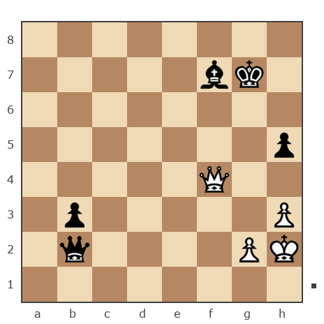 Game #7721002 - Анатолий Алексеевич Чикунов (chaklik) vs Андрей (Not the grand master)