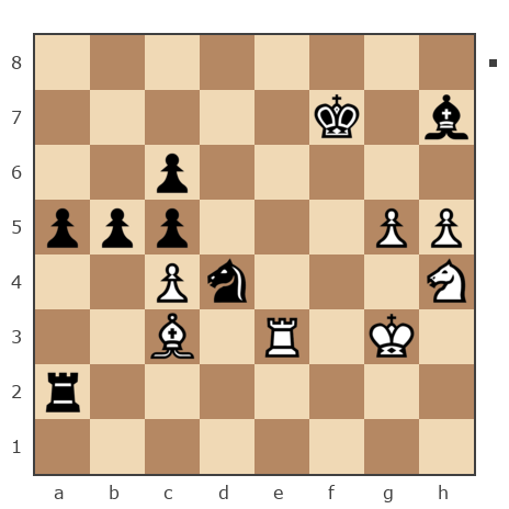 Game #7765094 - Garvei vs Александр (Shjurik)