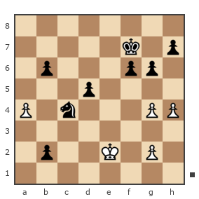Game #7780183 - сергей александрович черных (BormanKR) vs unomas