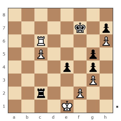 Game #2813892 - Петр Давидович (юхан) vs Ilgar (ilgar-Baku)