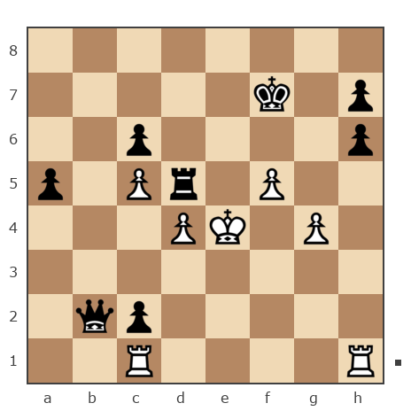 Game #109355 - Дмитрий (chemist) vs Костя (kostyanovskiy)