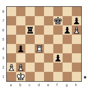 Game #286934 - Alexander (Alexandrus the Great) vs Сергей (Sery)