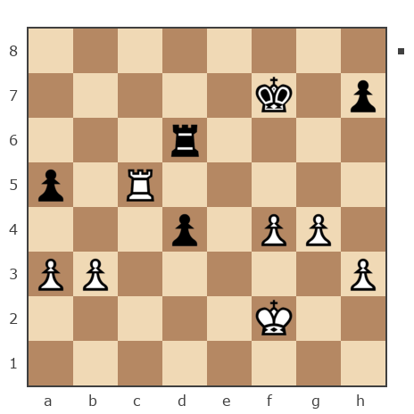 Game #7806824 - Biahun vs Сергей (eSergo)