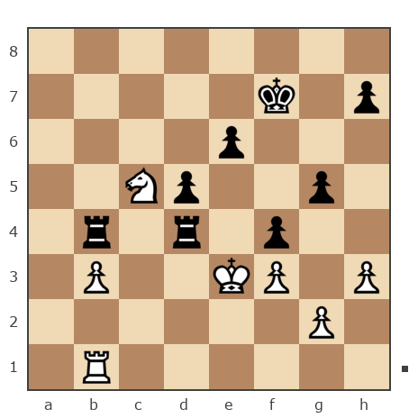 Game #7906196 - Андрей (андрей9999) vs Виктор Иванович Масюк (oberst1976)