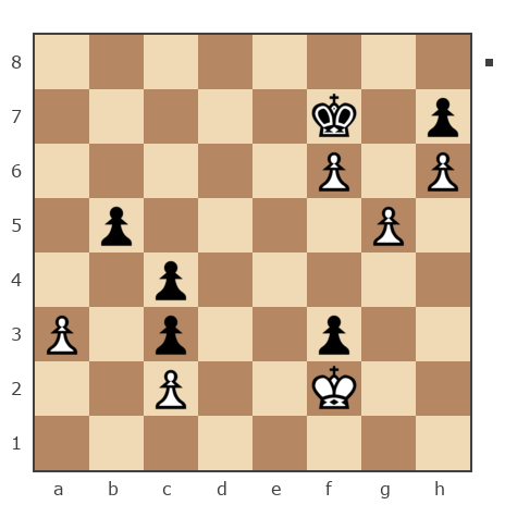 Game #7165450 - Igor (igor-martel) vs Быков Александр Геннадьевич (Генин)