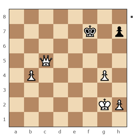 Game #3569554 - Диана (Diapola) vs ramis1