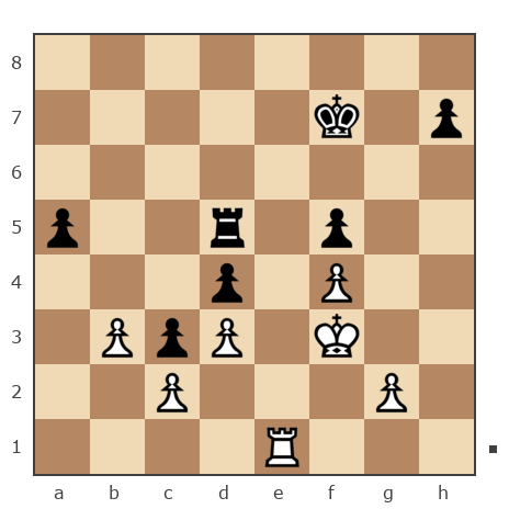 Game #7828533 - николаевич николай (nuces) vs Василий Петрович Парфенюк (petrovic)