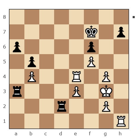 Game #6479400 - Тишков Олег (oleg.tishkov) vs Александр (Alex69)