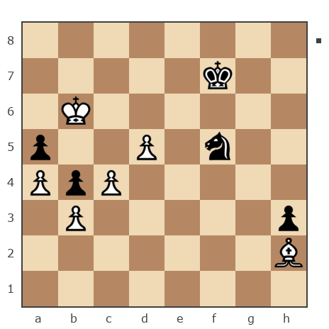 Game #6408875 - Толмачев Михаил Юрьевич (TolmachevM) vs Слободской Юрий (Ярослав Мудрый)