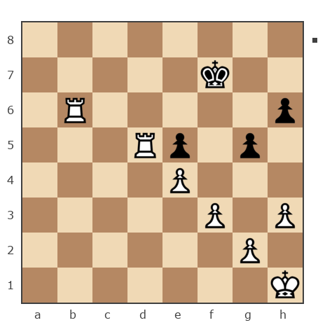 Game #7848688 - Aleksander (B12) vs Гриневич Николай (gri_nik)