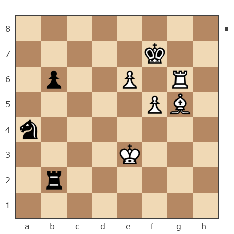 Game #7833837 - Сергей Васильевич Новиков (Новиков Сергей) vs Игорь Владимирович Кургузов (jum_jumangulov_ravil)