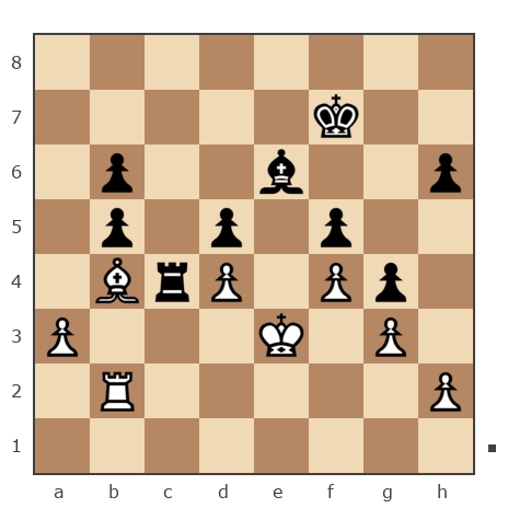 Game #7775360 - Анатолий Алексеевич Чикунов (chaklik) vs Александр (GlMol)