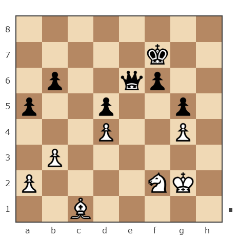 Game #7867654 - Владимир Васильевич Троицкий (troyak59) vs Starshoi