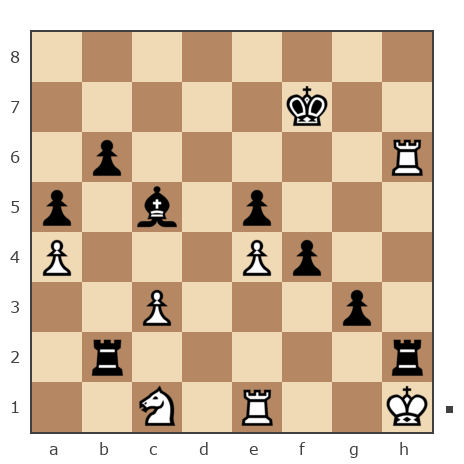 Game #3237498 - Дмитрий (Tristan13) vs Игорь Владимирович Кургузов (jum_jumangulov_ravil)