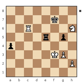 Game #7811730 - Даниил (Викинг17) vs Илья (I-K-S)