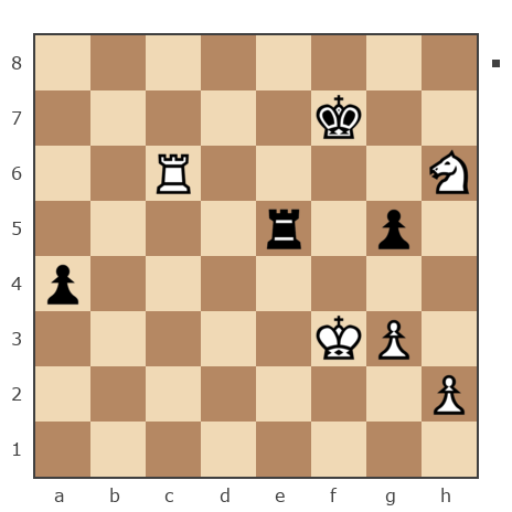 Game #7811730 - Даниил (Викинг17) vs Илья (I-K-S)