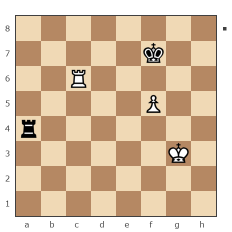 Game #7365082 - Kulikov Igor (igorku) vs Shenker Alexander (alexandershenker)
